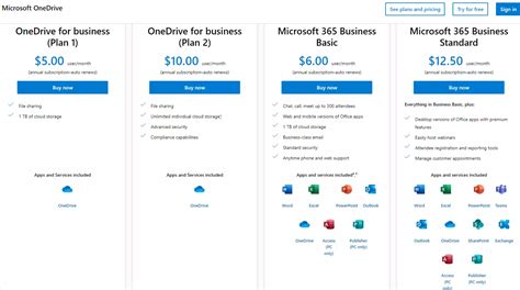 upgrade microsoft 365 personal to family|Cloud Storage Pricing and Plans .